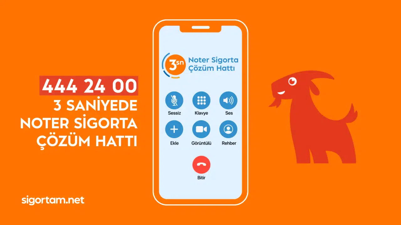 Sigortam.net Yeni Hizmetiyle Destek Sunuyor