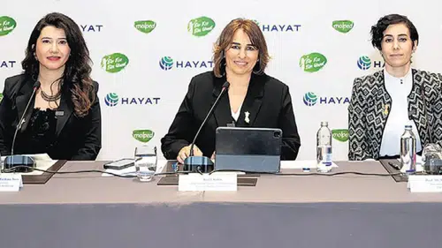 Kızlara Destek Vermeyi Hedefleyen Yeni Proje Başlatıldı