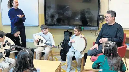 Türk Müziği İkilokulu Geleceğin Yeteneklerini Arıyor